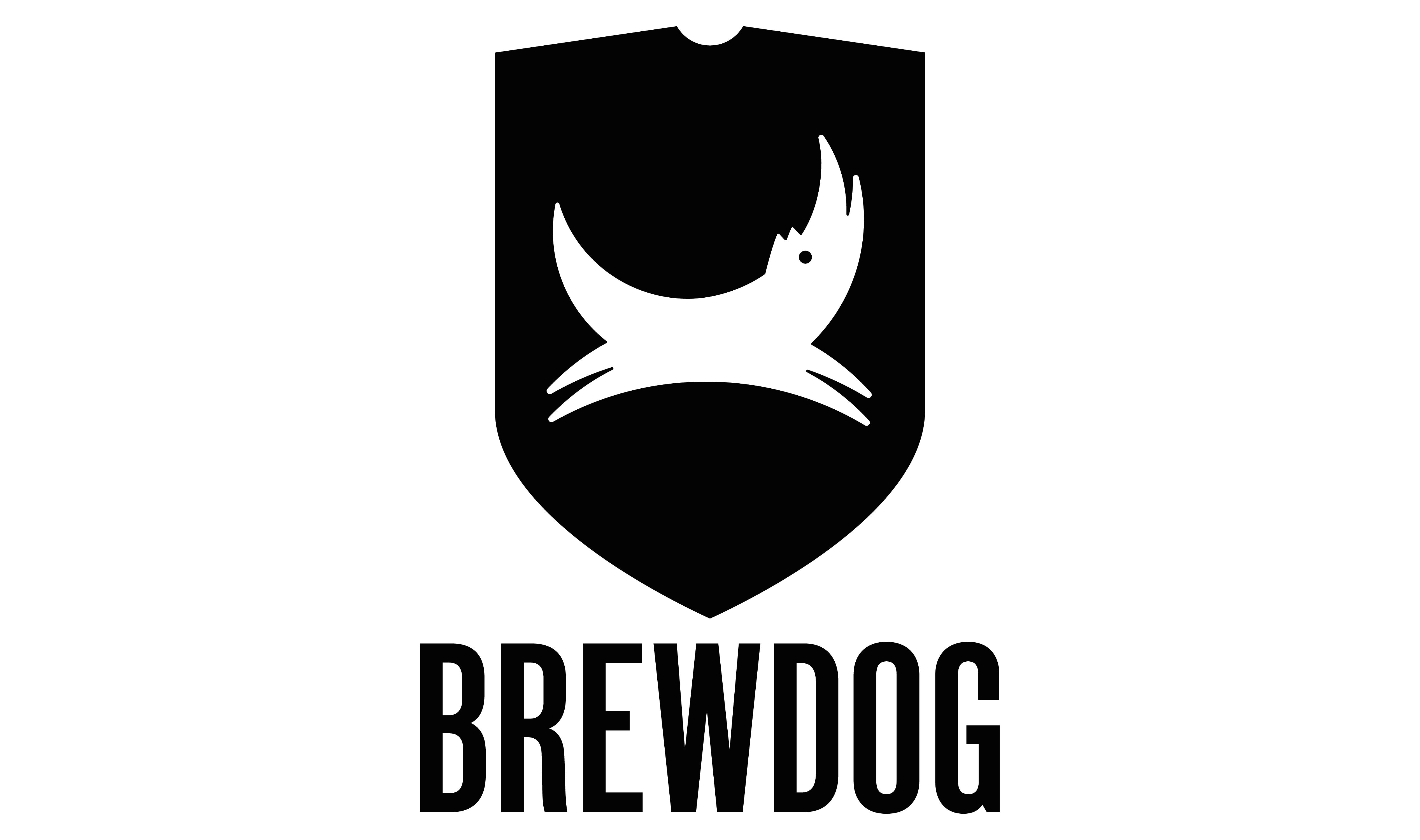 BrewDog plc